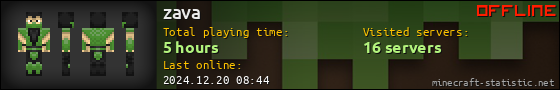 zava userbar 560x90