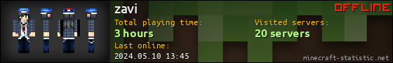 zavi userbar 560x90