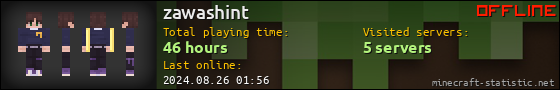 zawashint userbar 560x90
