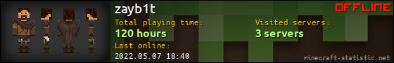 zayb1t userbar 560x90