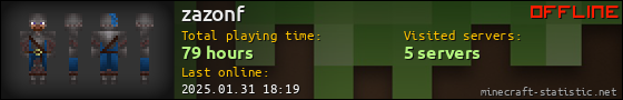 zazonf userbar 560x90