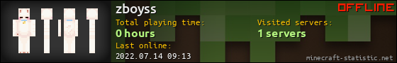 zboyss userbar 560x90