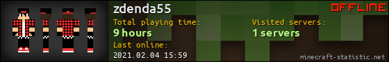 zdenda55 userbar 560x90