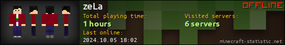 zeLa userbar 560x90