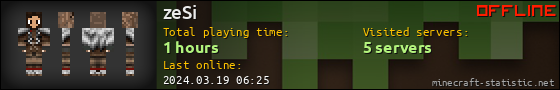 zeSi userbar 560x90