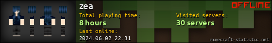 zea userbar 560x90