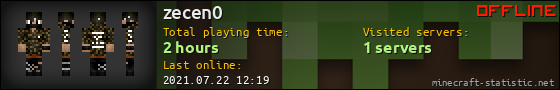zecen0 userbar 560x90