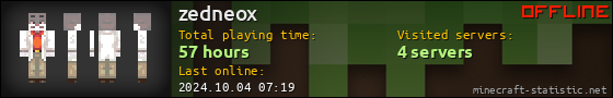 zedneox userbar 560x90