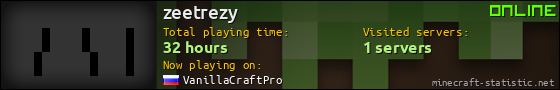 zeetrezy userbar 560x90
