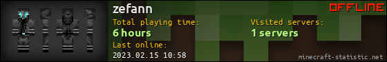 zefann userbar 560x90