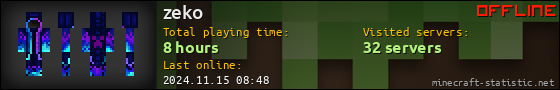 zeko userbar 560x90