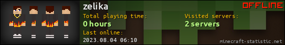 zelika userbar 560x90