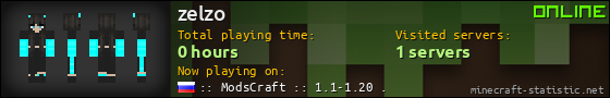 zelzo userbar 560x90