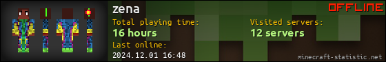 zena userbar 560x90