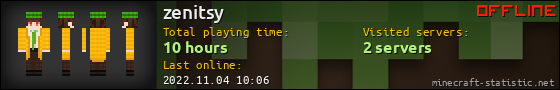 zenitsy userbar 560x90