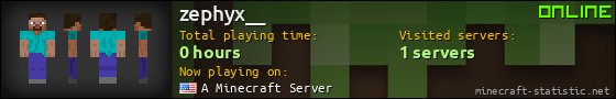 zephyx__ userbar 560x90