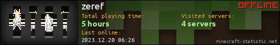 zeref userbar 560x90