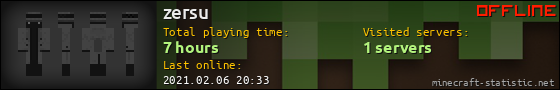 zersu userbar 560x90