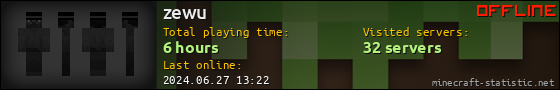 zewu userbar 560x90