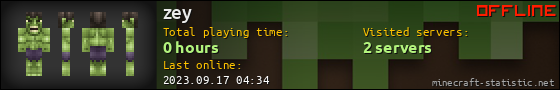 zey userbar 560x90