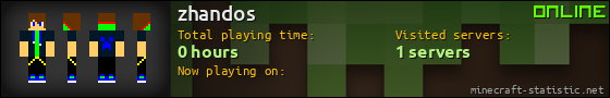 zhandos userbar 560x90
