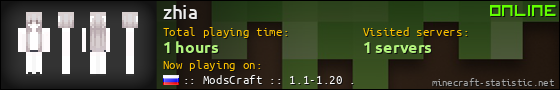 zhia userbar 560x90