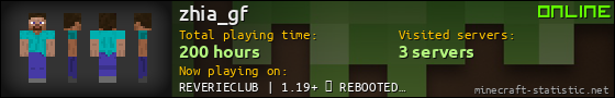 zhia_gf userbar 560x90