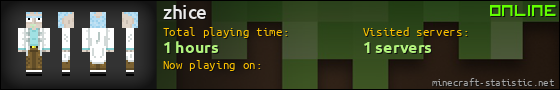 zhice userbar 560x90