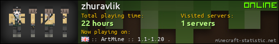 zhuravlik userbar 560x90