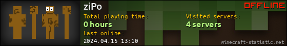 ziPo userbar 560x90