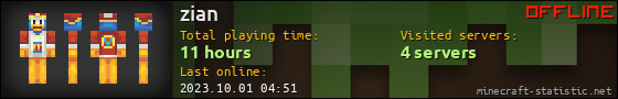 zian userbar 560x90