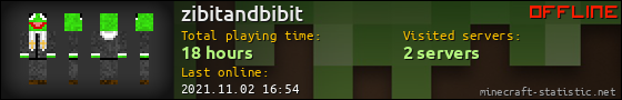 zibitandbibit userbar 560x90