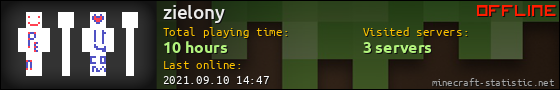 zielony userbar 560x90