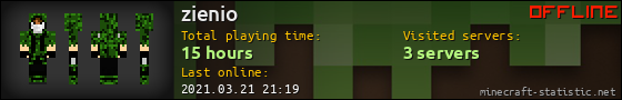 zienio userbar 560x90