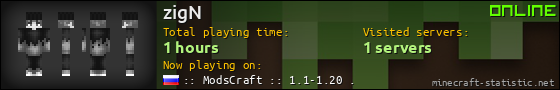 zigN userbar 560x90