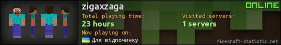 zigaxzaga userbar 560x90