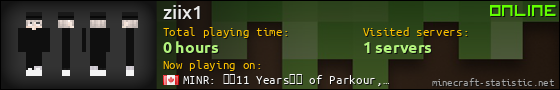ziix1 userbar 560x90