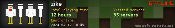 zike userbar 560x90