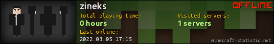 zineks userbar 560x90