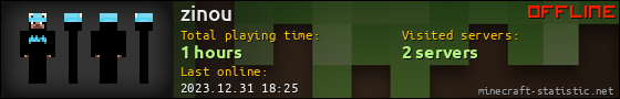 zinou userbar 560x90