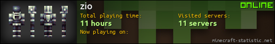 zio userbar 560x90
