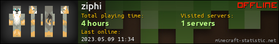 ziphi userbar 560x90