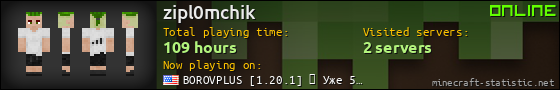 zipl0mchik userbar 560x90