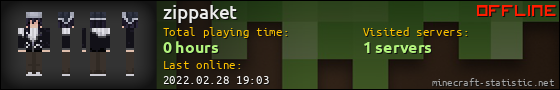 zippaket userbar 560x90