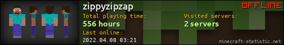 zippyzipzap userbar 560x90