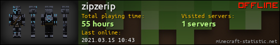 zipzerip userbar 560x90