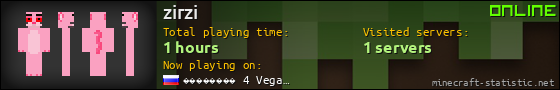 zirzi userbar 560x90