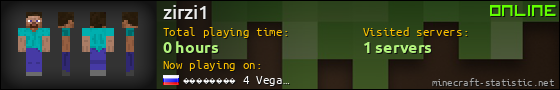 zirzi1 userbar 560x90