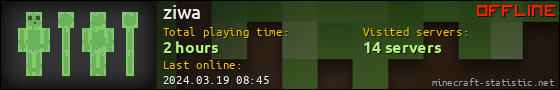 ziwa userbar 560x90