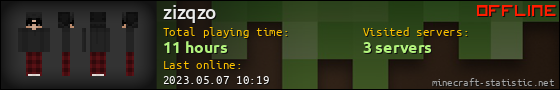 zizqzo userbar 560x90